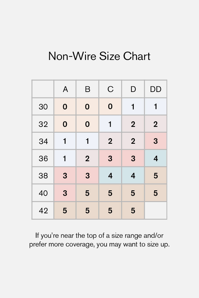 Non-wire size chart with band sizes 30–42 and cup sizes A–DD