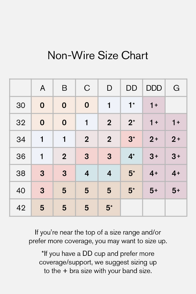 Non-wire bra size chart with bust size and band size measurements